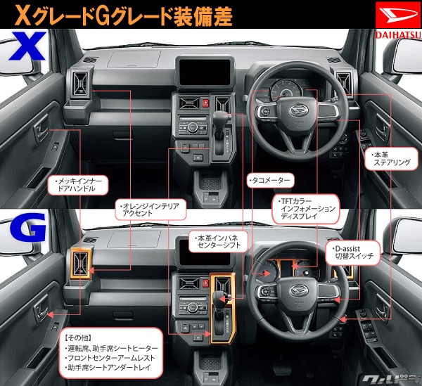 王求6950